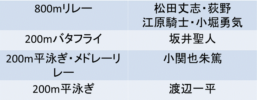 f:id:akatsuki_18:20160619201931g:plain