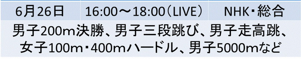 f:id:akatsuki_18:20160622165820g:plain
