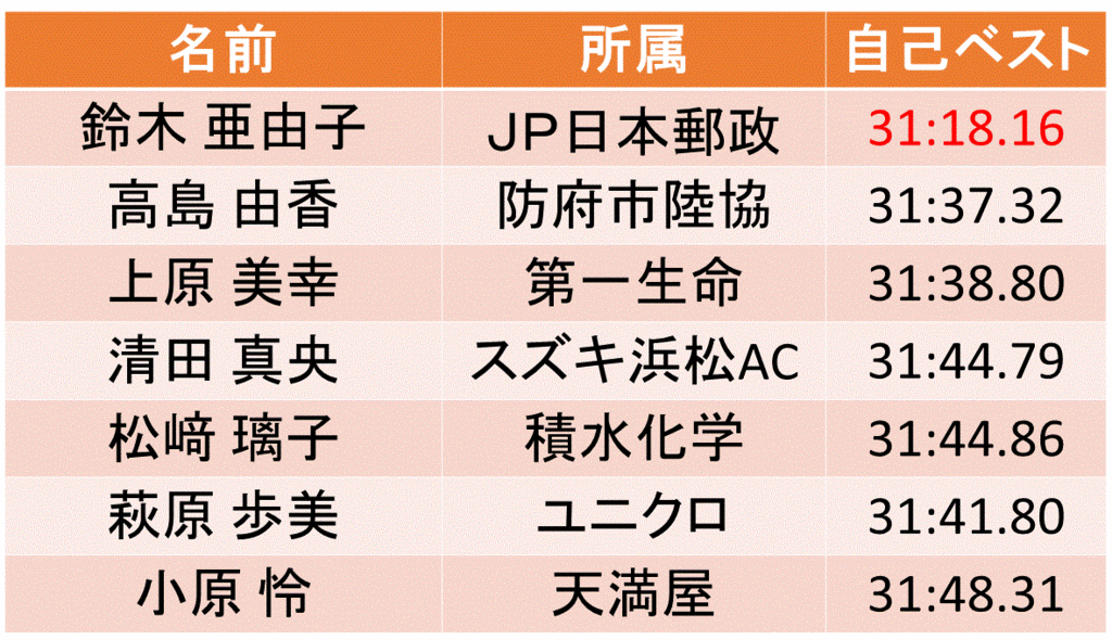 f:id:akatsuki_18:20160622203857g:plain