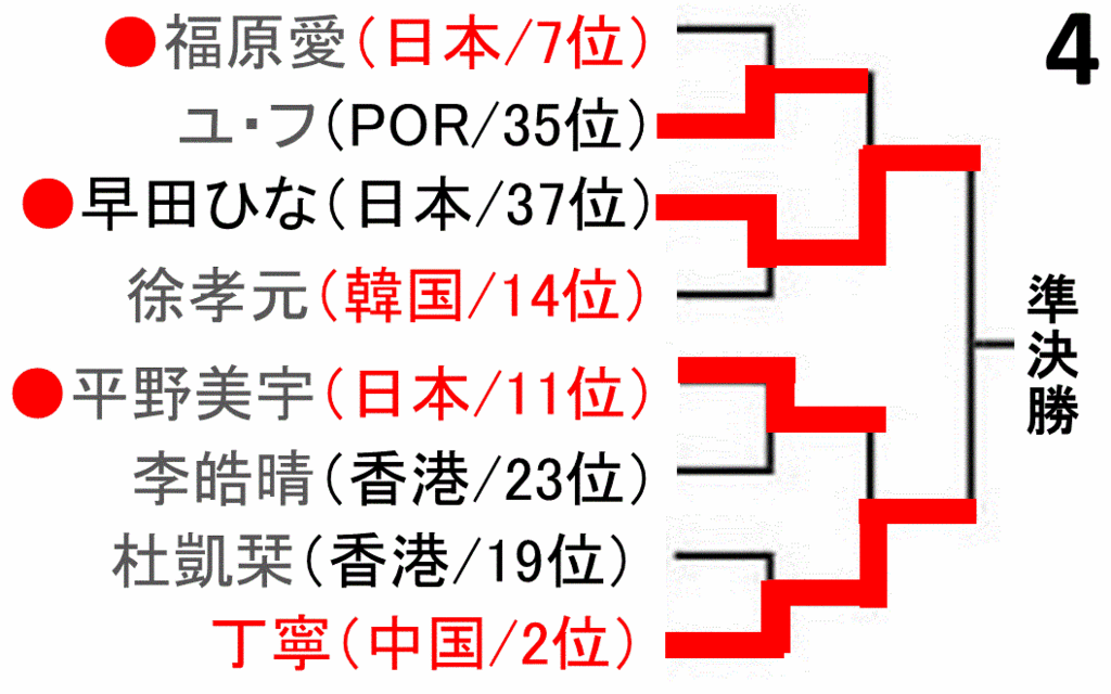 f:id:akatsuki_18:20160625160345g:plain