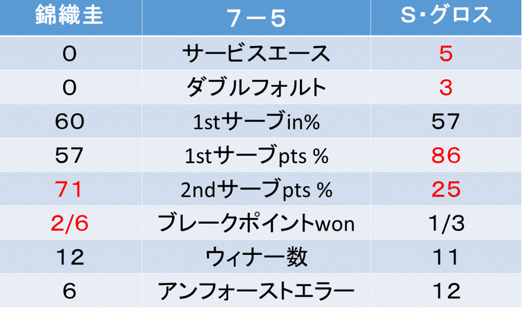 f:id:akatsuki_18:20160628035907g:plain