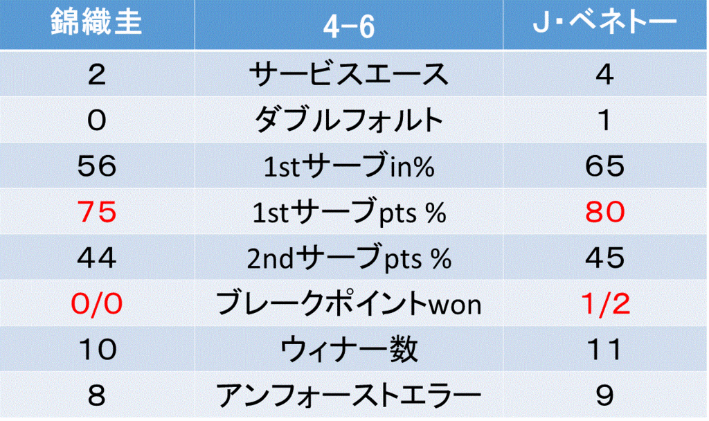f:id:akatsuki_18:20160701023728g:plain