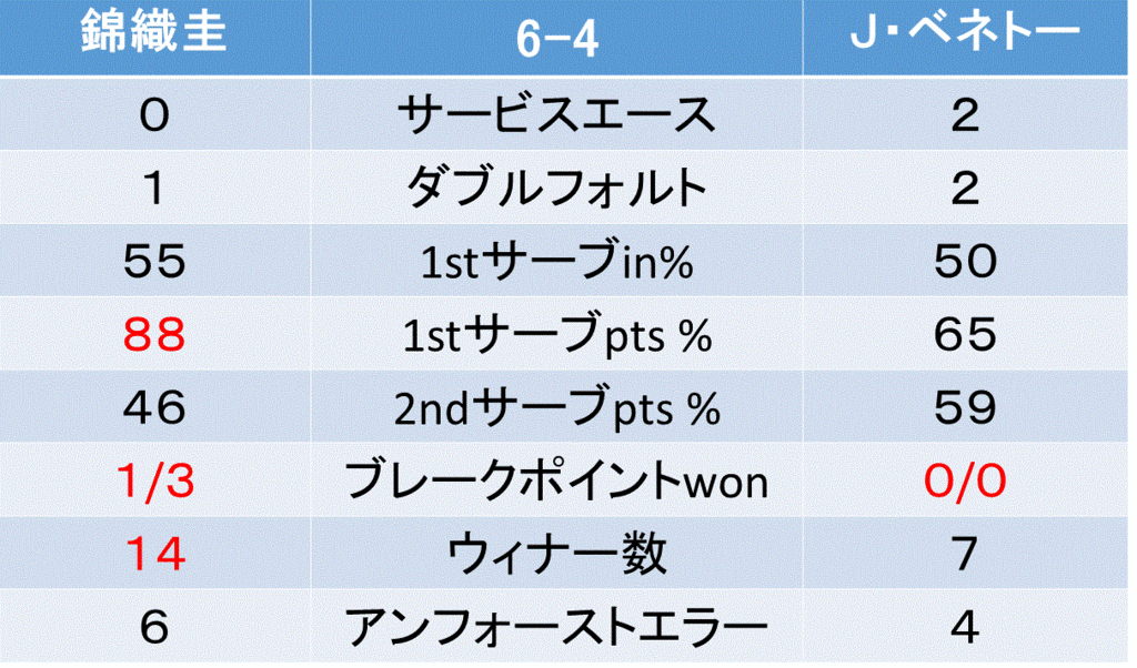 f:id:akatsuki_18:20160701024300g:plain
