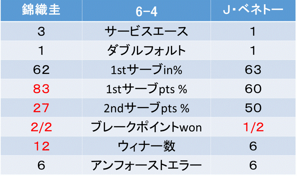 f:id:akatsuki_18:20160701024316g:plain