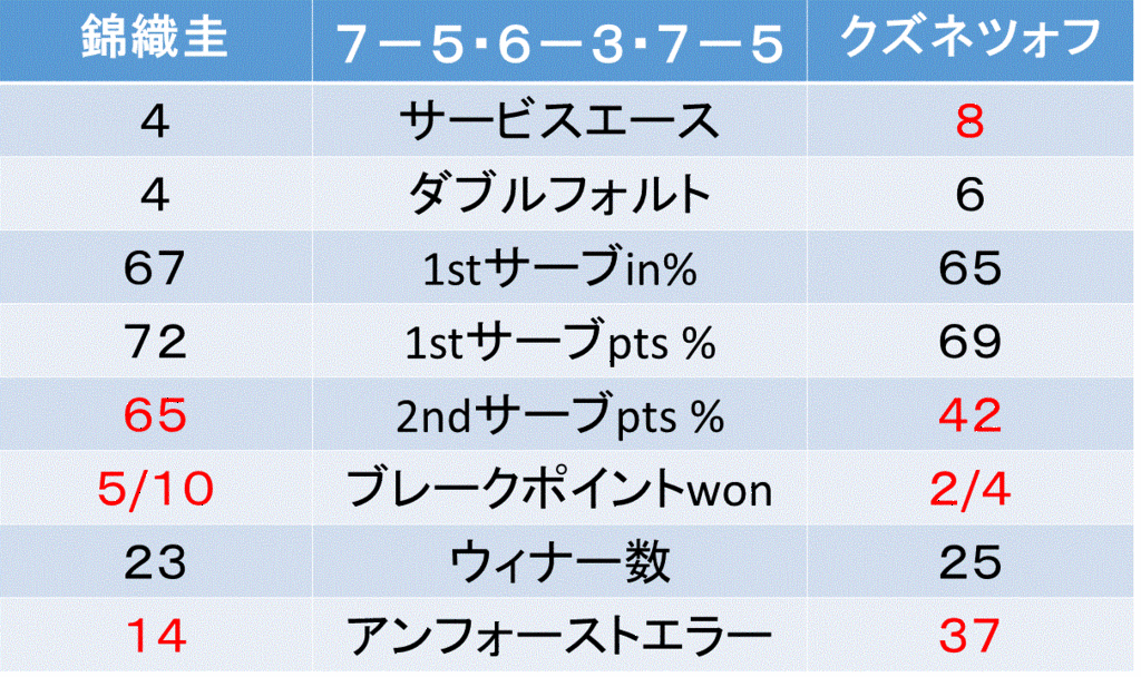 f:id:akatsuki_18:20160703015617g:plain