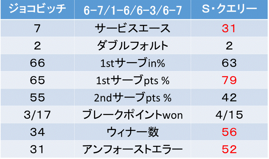 f:id:akatsuki_18:20160703025757g:plain f:id:akatsuki_18:20160703025757g:plain