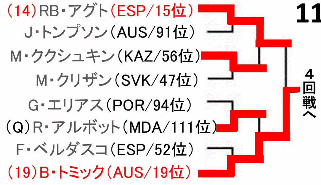 f:id:akatsuki_18:20160703064224g:plain