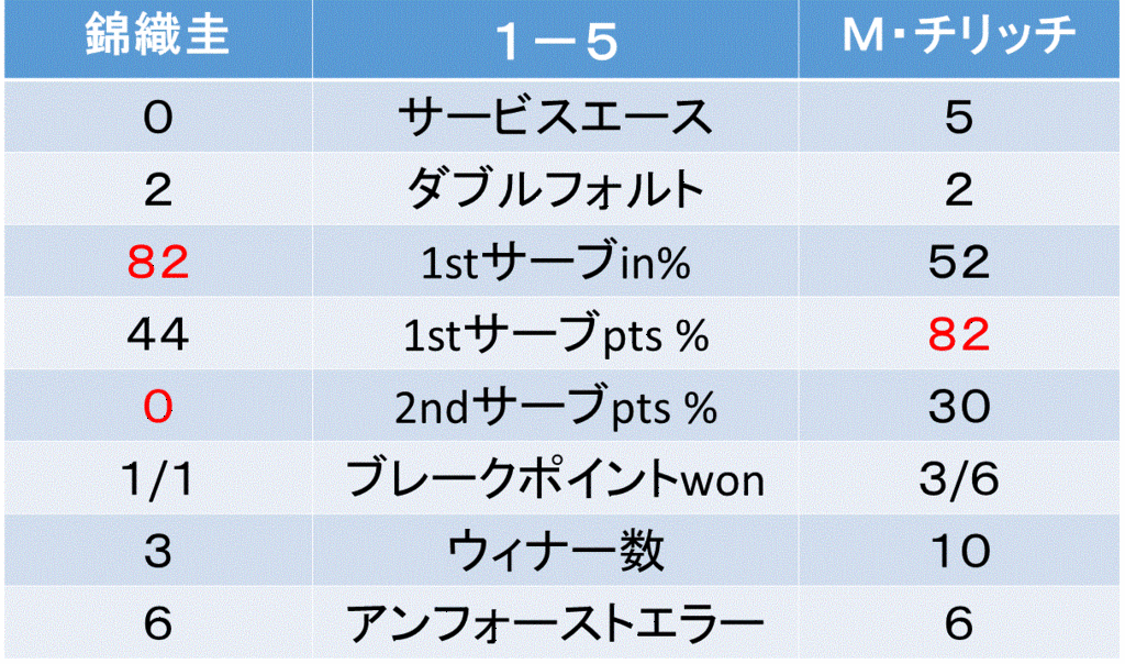 f:id:akatsuki_18:20160705012541g:plain