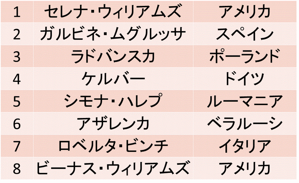f:id:akatsuki_18:20160708031957g:plain f:id:akatsuki_18:20160708031957g:plain