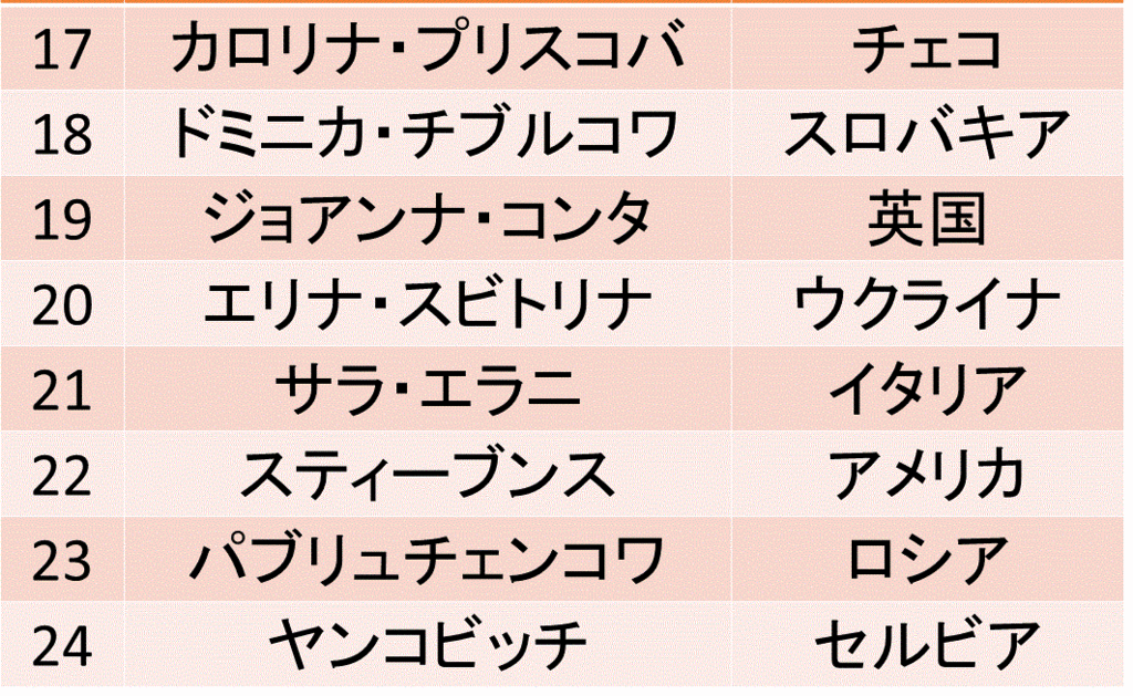 f:id:akatsuki_18:20160708032005g:plain f:id:akatsuki_18:20160708032005g:plain