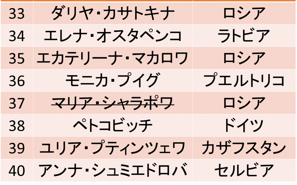 f:id:akatsuki_18:20160708032017g:plain f:id:akatsuki_18:20160708032017g:plain