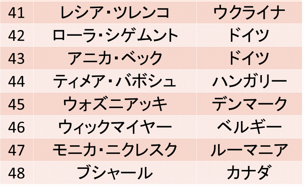 f:id:akatsuki_18:20160708032022g:plain f:id:akatsuki_18:20160708032022g:plain