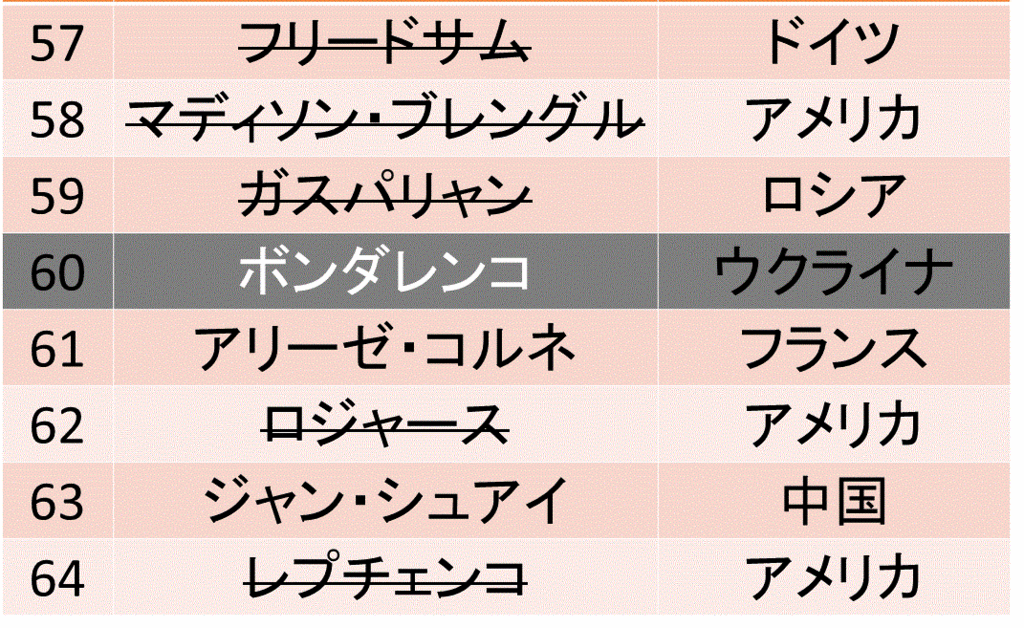 f:id:akatsuki_18:20160708032028g:plain f:id:akatsuki_18:20160708032028g:plain