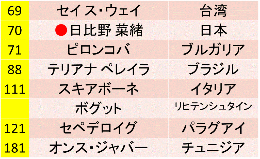 f:id:akatsuki_18:20160708032035g:plain f:id:akatsuki_18:20160708032035g:plain