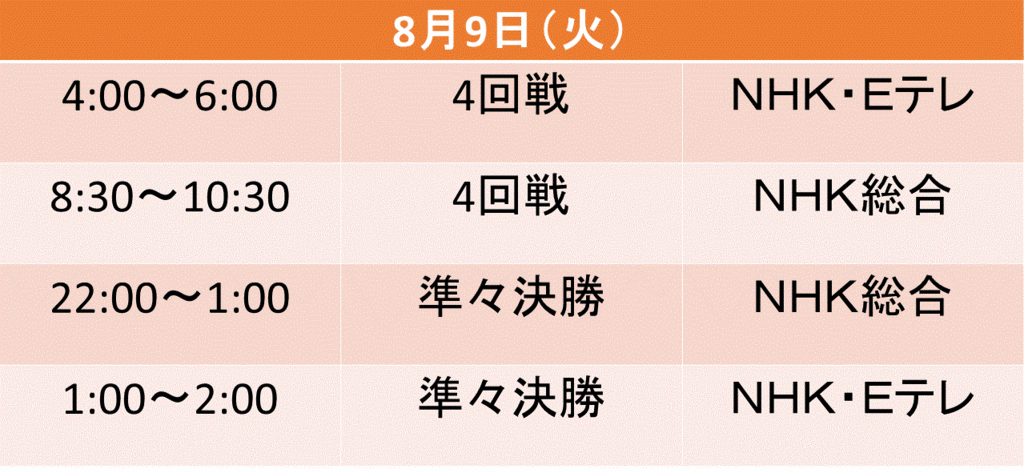 f:id:akatsuki_18:20160716153352g:plain