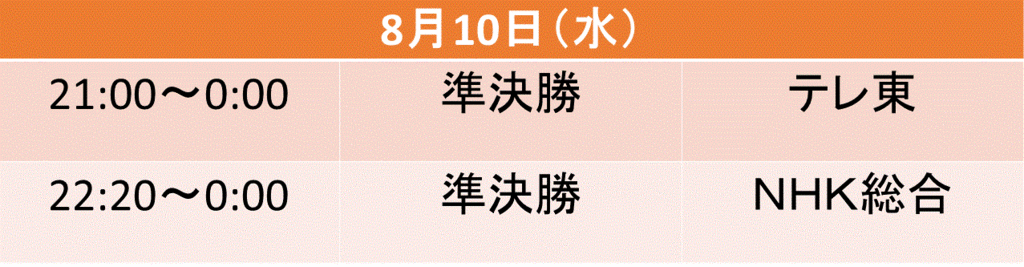f:id:akatsuki_18:20160716153357g:plain