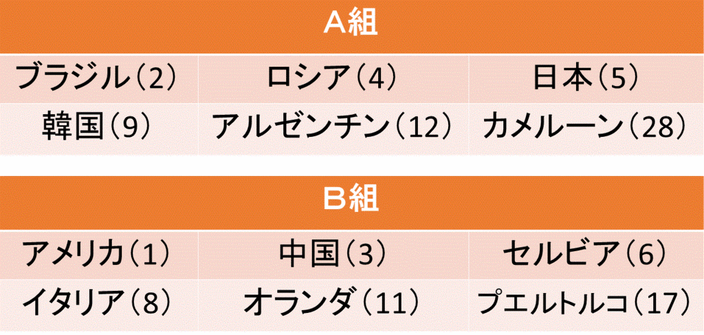 f:id:akatsuki_18:20160716195653g:plain