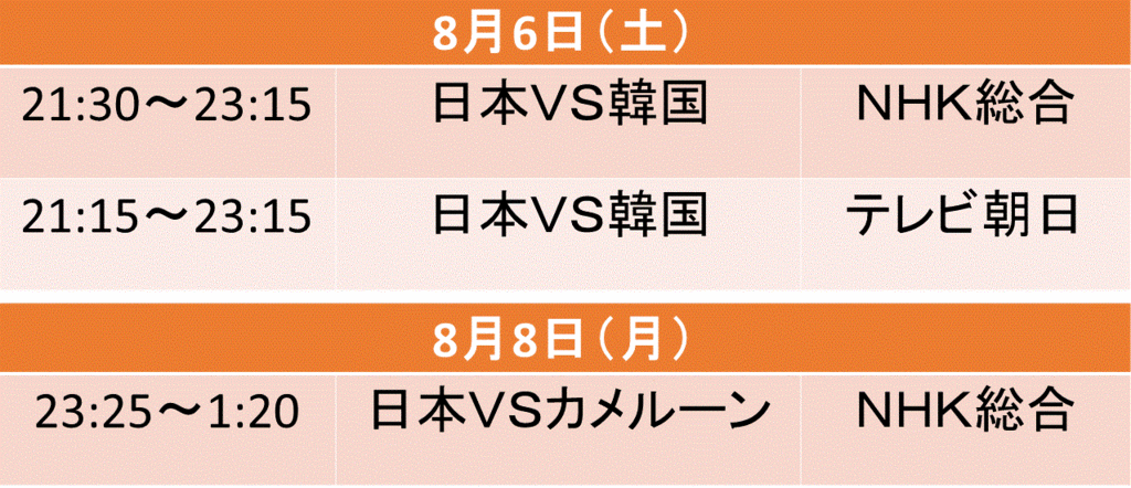 f:id:akatsuki_18:20160716200312g:plain