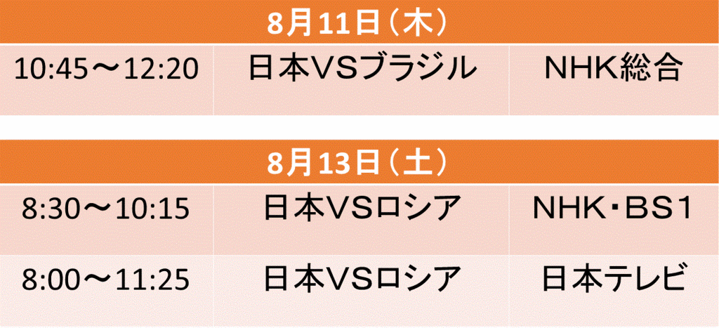 f:id:akatsuki_18:20160716200315g:plain