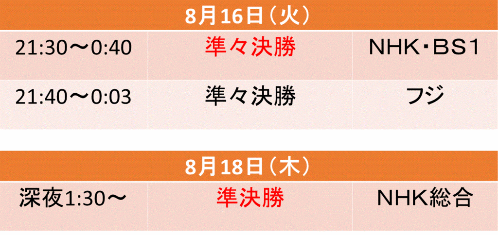 f:id:akatsuki_18:20160716200321g:plain