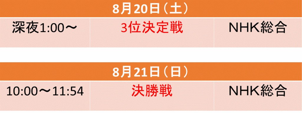 f:id:akatsuki_18:20160716200325g:plain