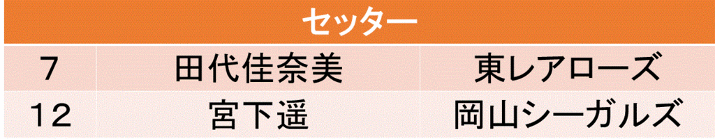 f:id:akatsuki_18:20160716200652g:plain