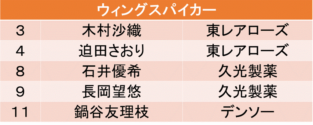 f:id:akatsuki_18:20160716200654g:plain