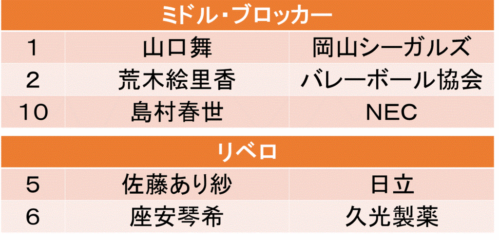 f:id:akatsuki_18:20160716200656g:plain