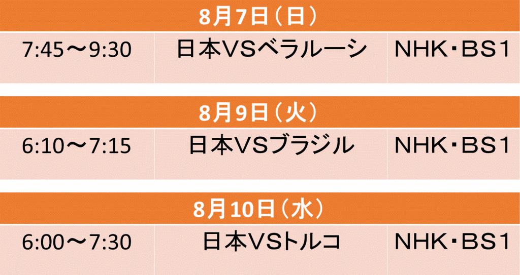 f:id:akatsuki_18:20160717174612g:plain