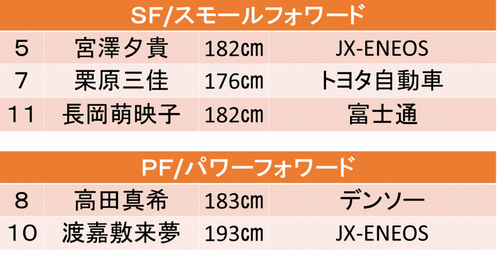 f:id:akatsuki_18:20160717174816g:plain