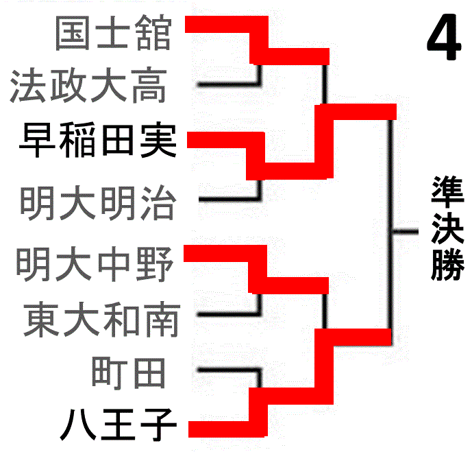f:id:akatsuki_18:20160718174738g:plain f:id:akatsuki_18:20160718174738g:plain