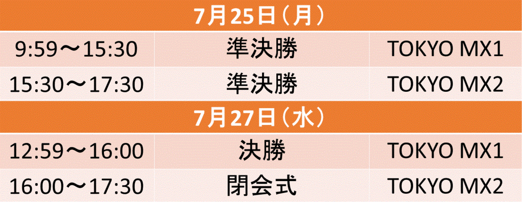 f:id:akatsuki_18:20160719121417g:plain f:id:akatsuki_18:20160719121417g:plain