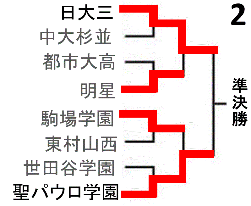 f:id:akatsuki_18:20160719121933g:plain f:id:akatsuki_18:20160719121933g:plain