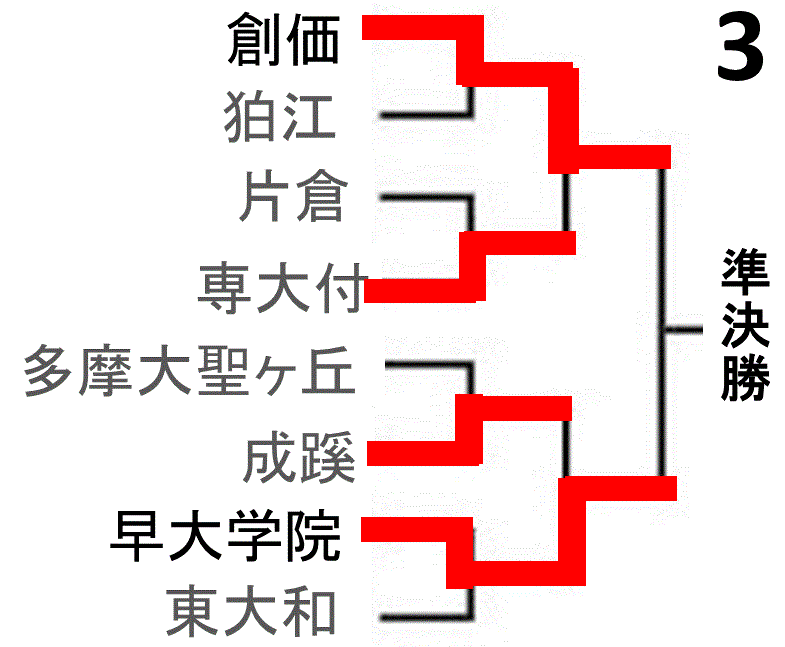 f:id:akatsuki_18:20160719121935g:plain f:id:akatsuki_18:20160719121935g:plain