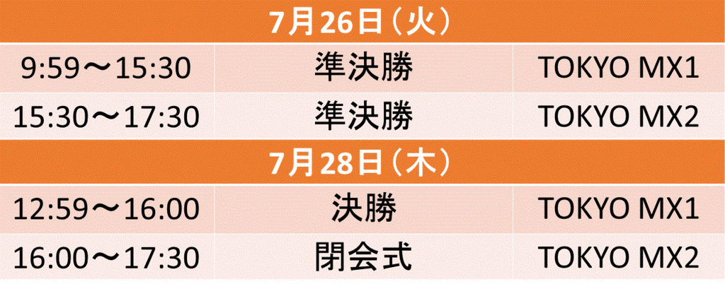 f:id:akatsuki_18:20160719130551g:plain