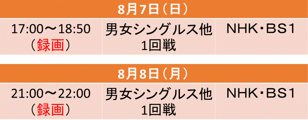 f:id:akatsuki_18:20160719184642g:plain