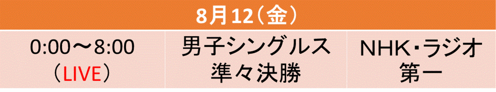 f:id:akatsuki_18:20160719184722g:plain