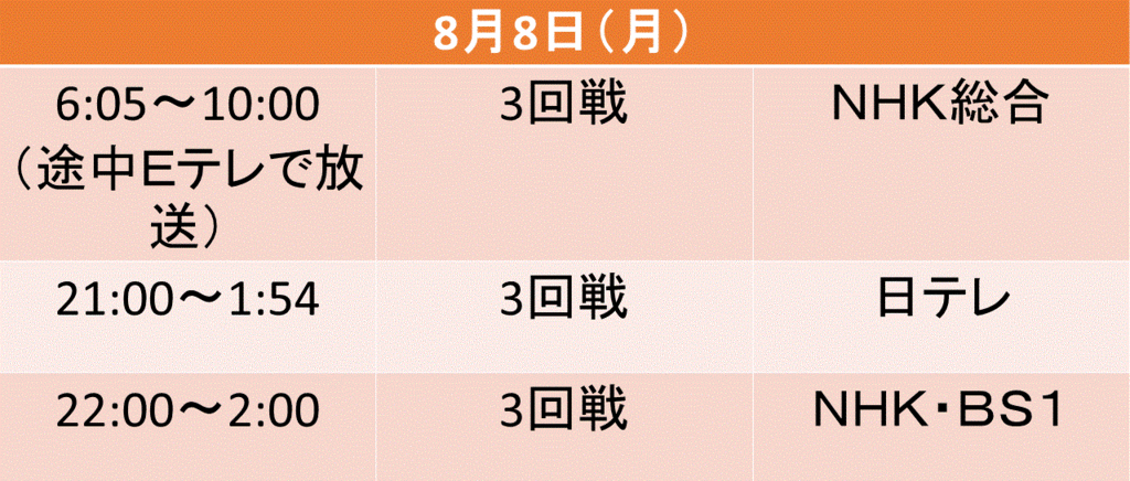 f:id:akatsuki_18:20160719212420g:plain
