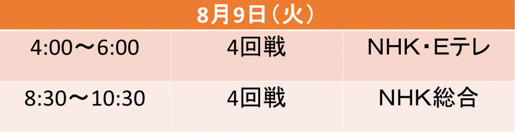 f:id:akatsuki_18:20160719212422g:plain