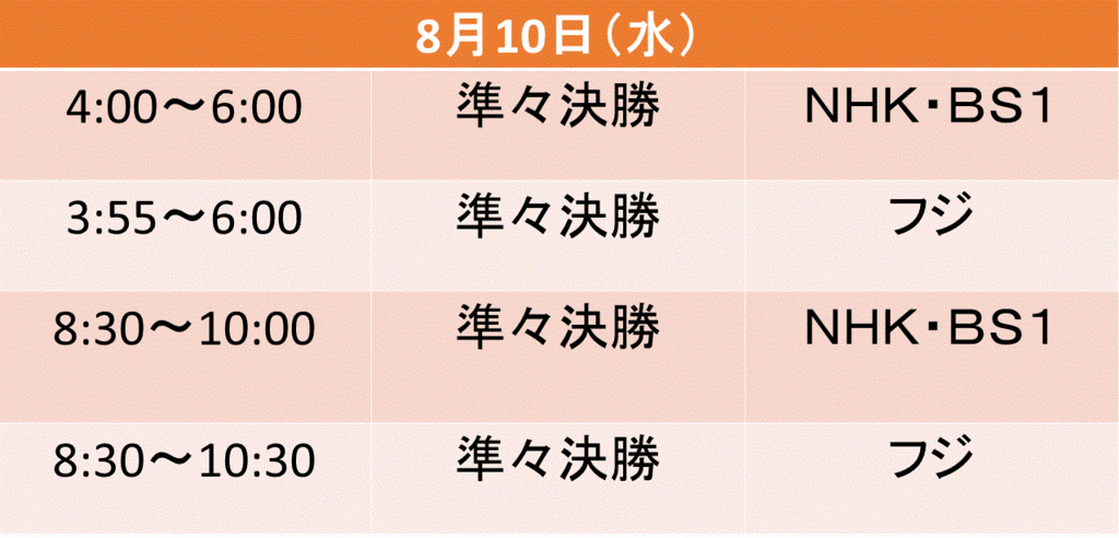 f:id:akatsuki_18:20160719212425g:plain