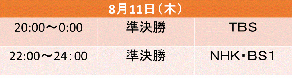 f:id:akatsuki_18:20160719212428g:plain
