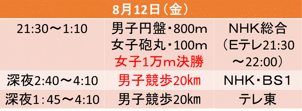 f:id:akatsuki_18:20160721143221g:plain