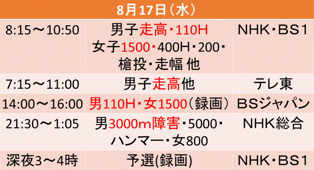 f:id:akatsuki_18:20160721144057g:plain