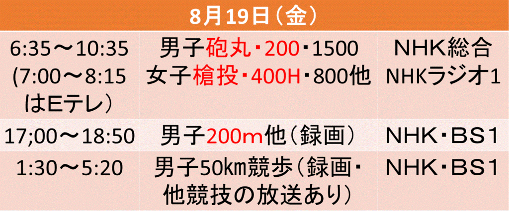 f:id:akatsuki_18:20160721144201g:plain