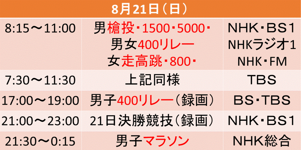 f:id:akatsuki_18:20160721144340g:plain
