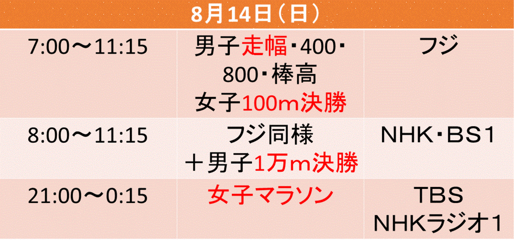 f:id:akatsuki_18:20160721151816g:plain