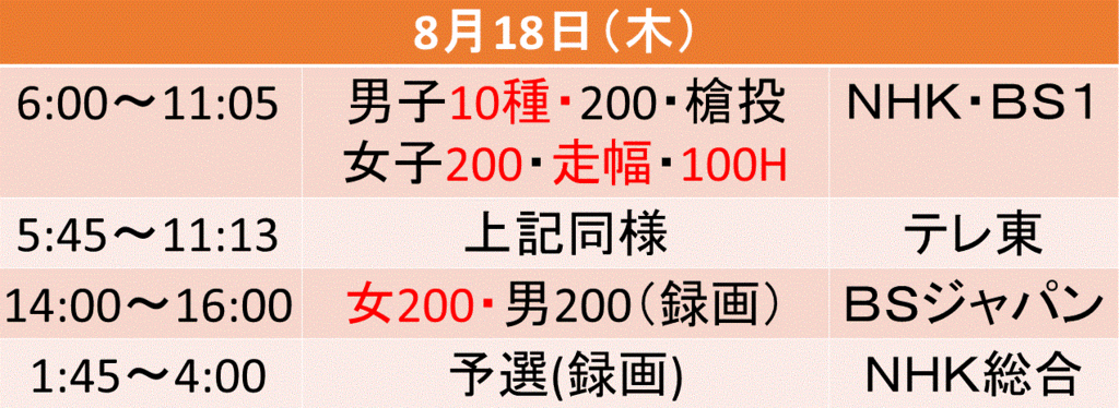 f:id:akatsuki_18:20160721151827g:plain