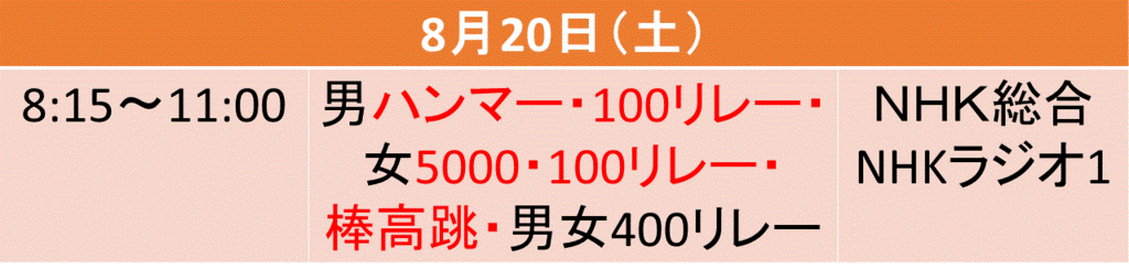 f:id:akatsuki_18:20160721151837g:plain