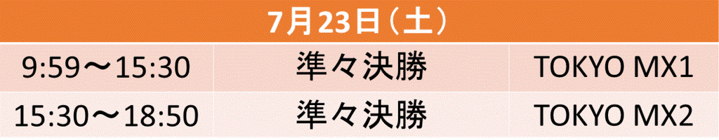 f:id:akatsuki_18:20160721201216g:plain f:id:akatsuki_18:20160721201216g:plain