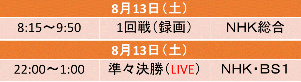 f:id:akatsuki_18:20160726113550g:plain